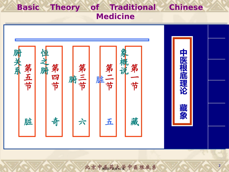中医根底理论 藏象学说五脏肺教学课件_第2页