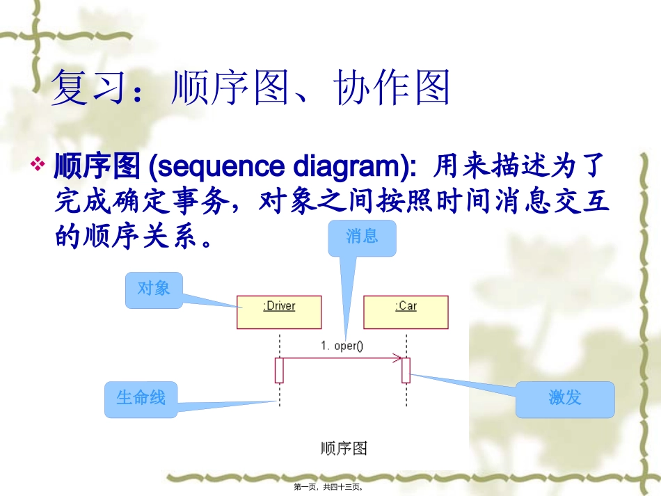 UML状态图活动图画法和基础_第1页