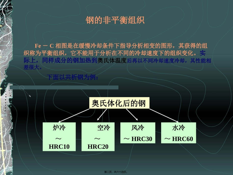 材料的结构组织与性能4_第2页