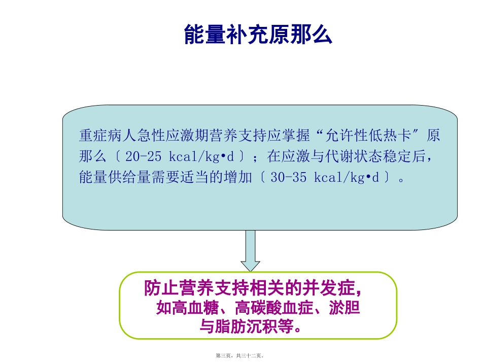 重症患者的热卡需求及营养底物的计算医学教学课件_第3页