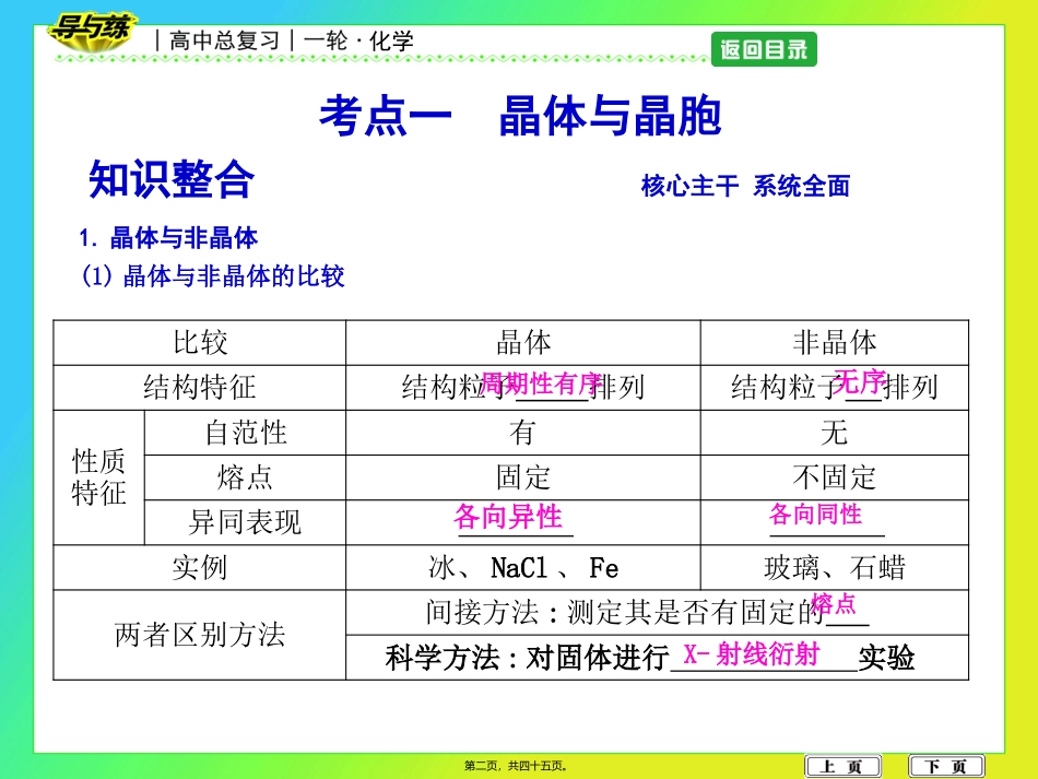 第3讲-晶体结构与性质_第2页
