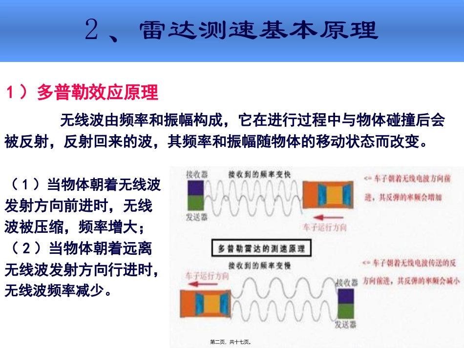 第3讲雷达测速系统概述_第2页