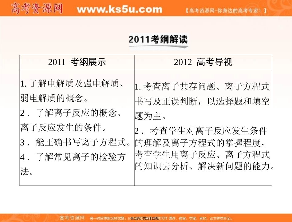 第3讲-离子反应_第2页