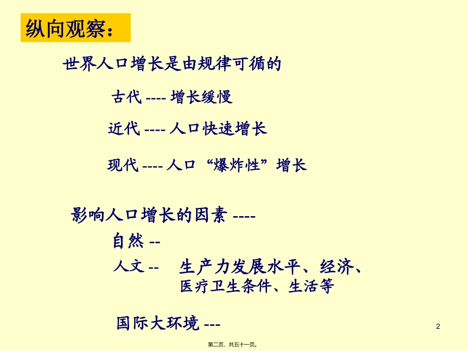 第3讲-人口增长与预测模型_第2页