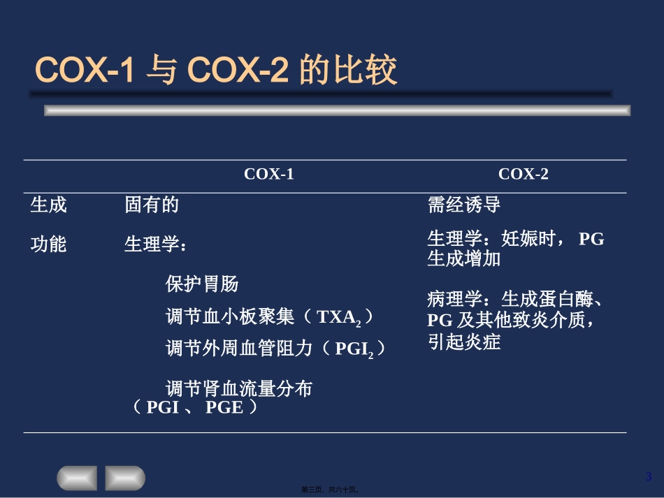 8.第17、18章-解热镇痛抗炎药和阿片_第3页