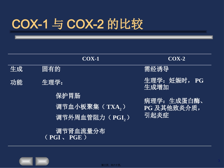 8.第17、18章-解热镇痛抗炎药和阿片汇总_第3页