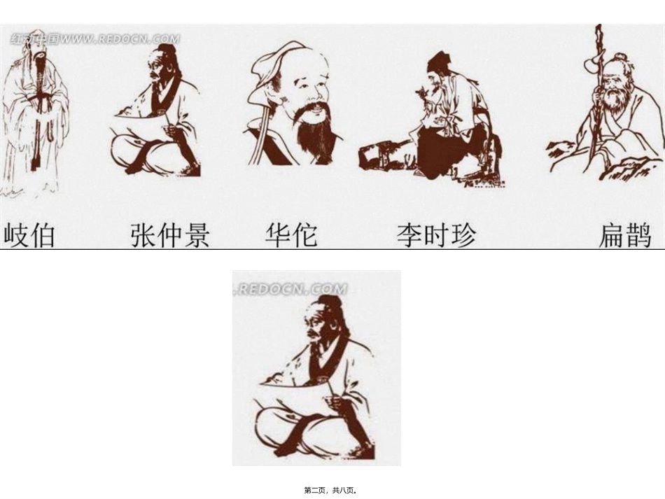 医学教学课件 医的起源_第2页