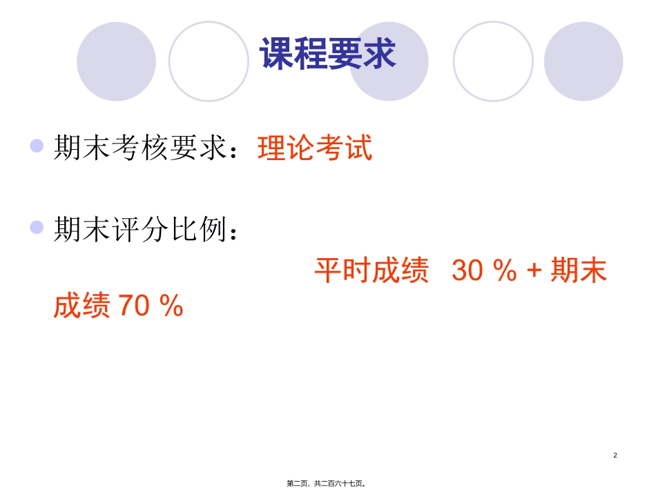 VB基础教程入门全篇精讲_第2页