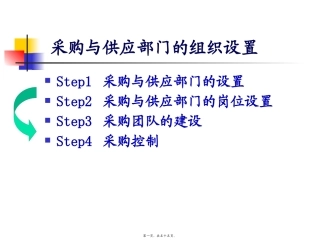 采购部门的组织设置-2要点