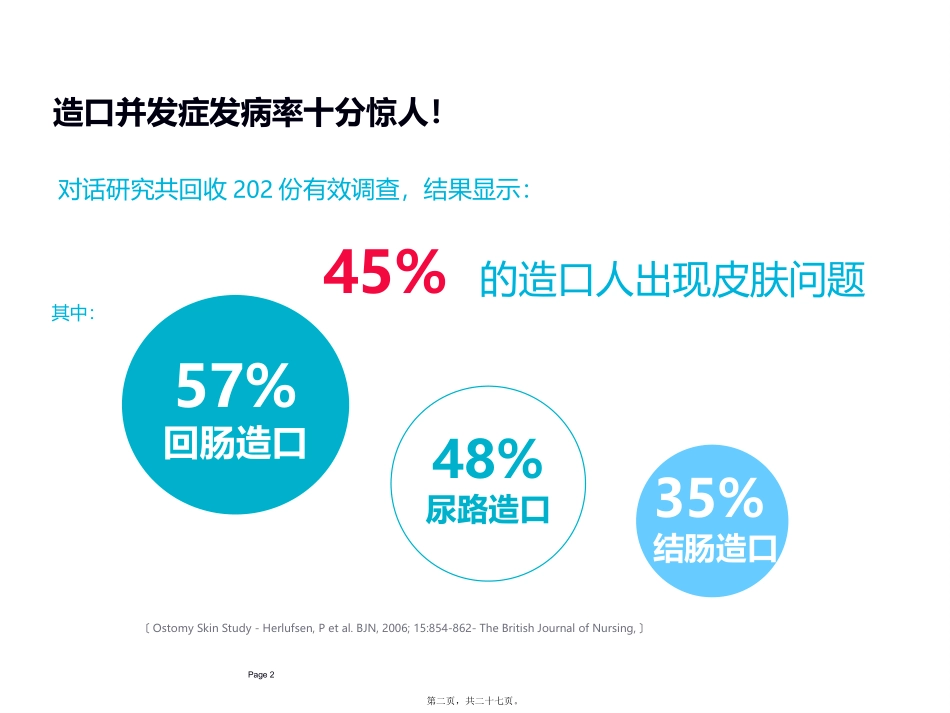 医学教学课件 造口并发症介绍_第2页