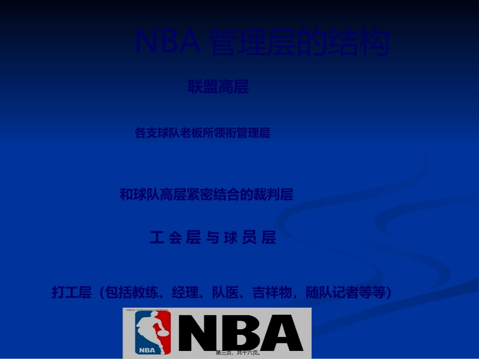 NBA组织架构_第3页