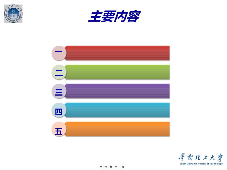 VOC讲座(广州0704)_第2页
