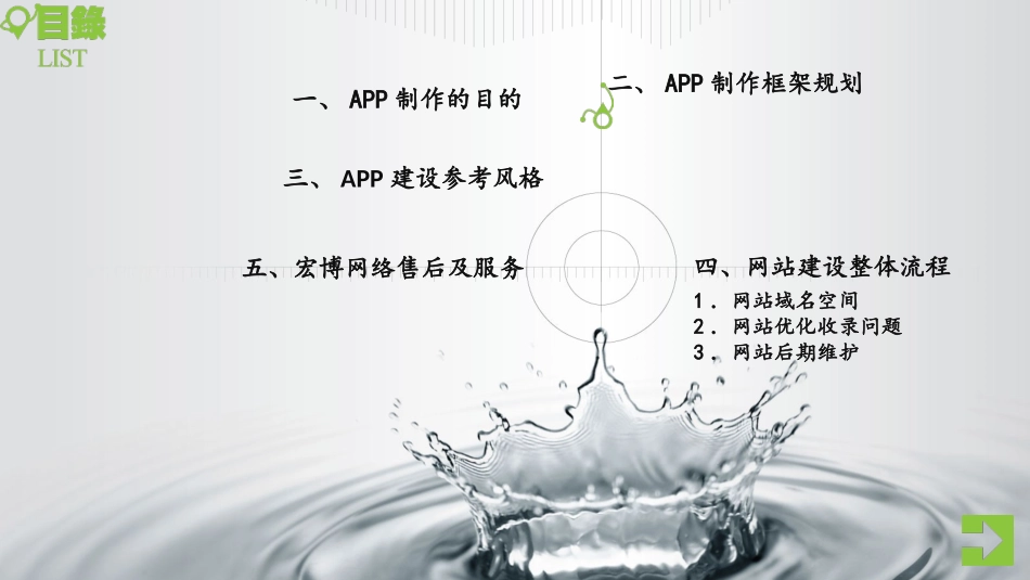 物业公司APP制作 网站建设策划方案_第2页