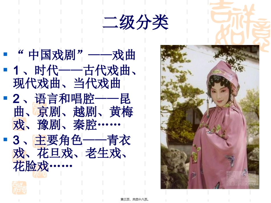 戏剧艺术的分类 培训讲座课件_第3页