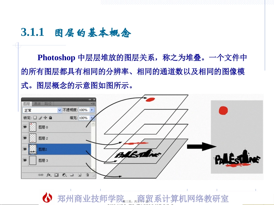 第3讲-图层基础知识_第3页