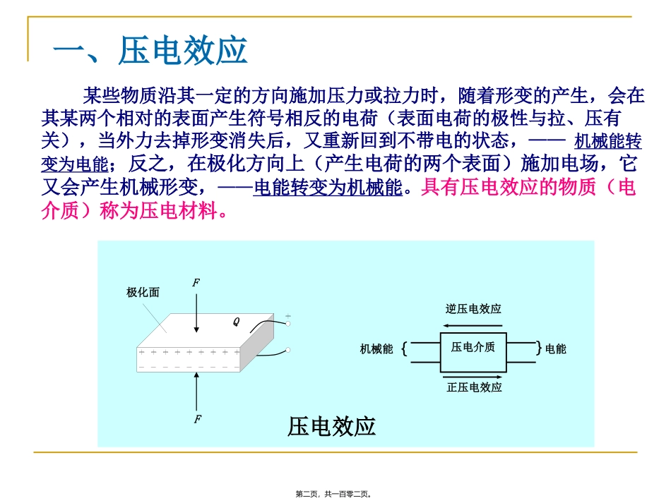 -new-06第六讲-压电陶瓷的应用_第2页
