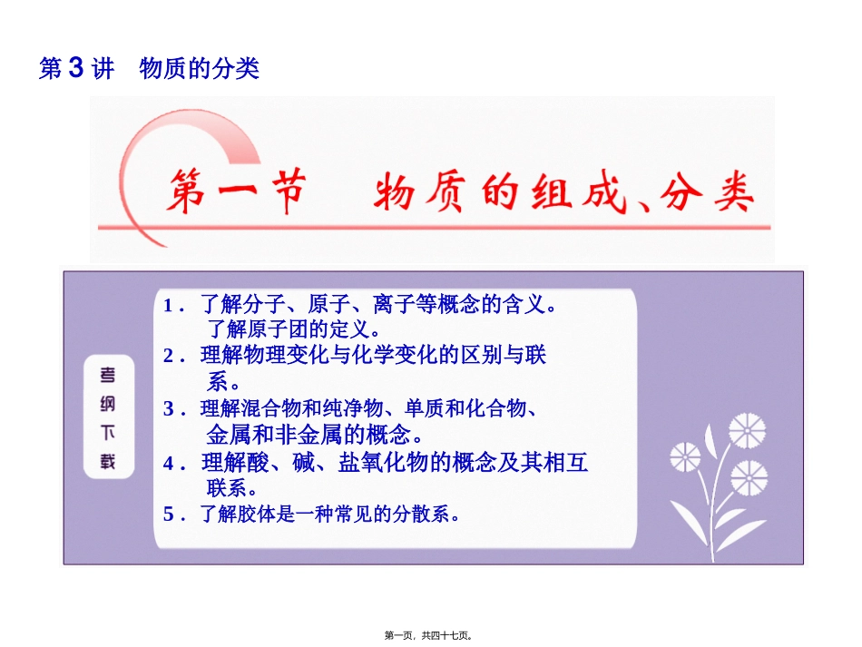 第3讲-物质组成、分类_第1页