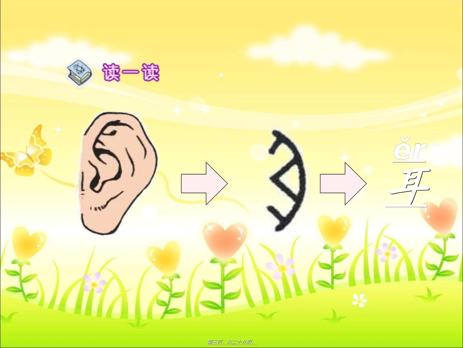 幼儿教学课件 《口耳目》_第3页