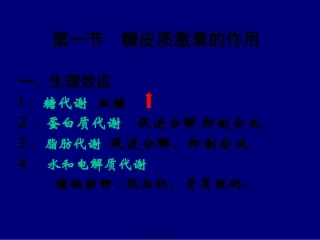 new-合理用药糖皮质激素