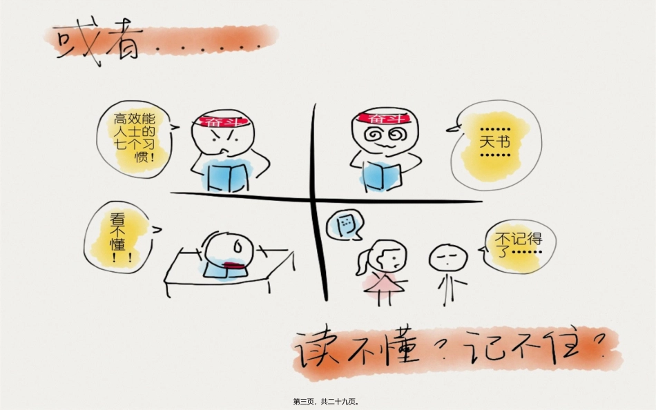 拆书活动——搞定140505_第3页