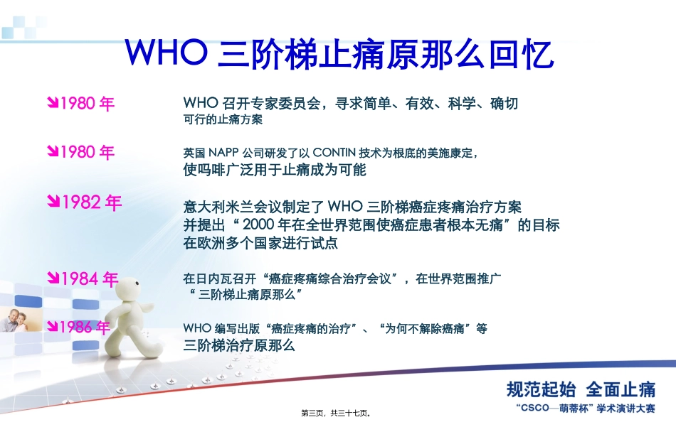 WHO三阶梯止痛原则_第3页