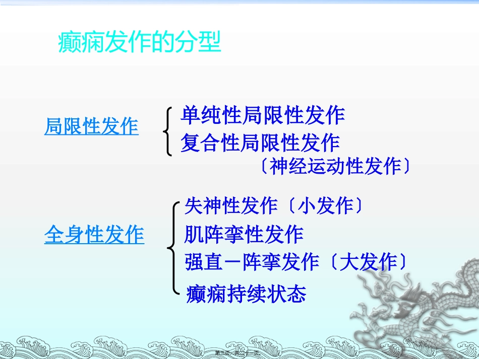 WN第十六章-抗癫痫和抗惊厥药_第3页