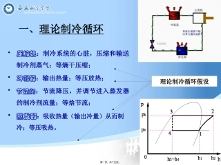 第3讲-蒸气压缩式制冷的理论循环
