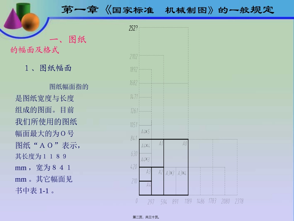 制图基本知识教学课件_第2页