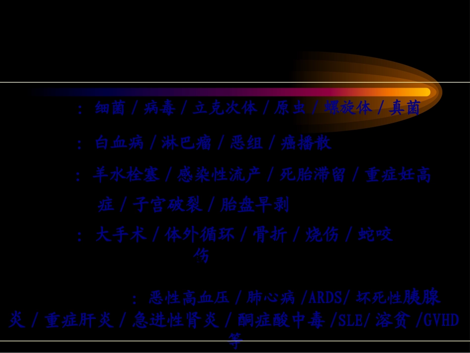 DIC的定义弥散性血管内凝血_第3页
