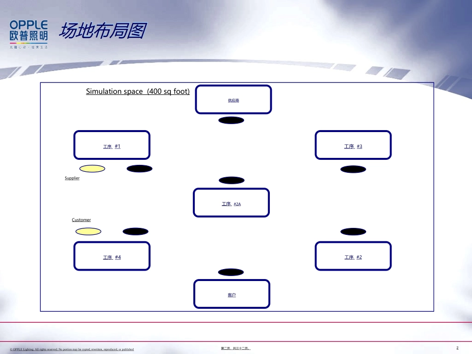 workshop活动模拟_第2页