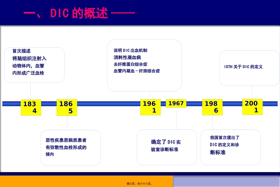 DIC诊治新进展_第3页