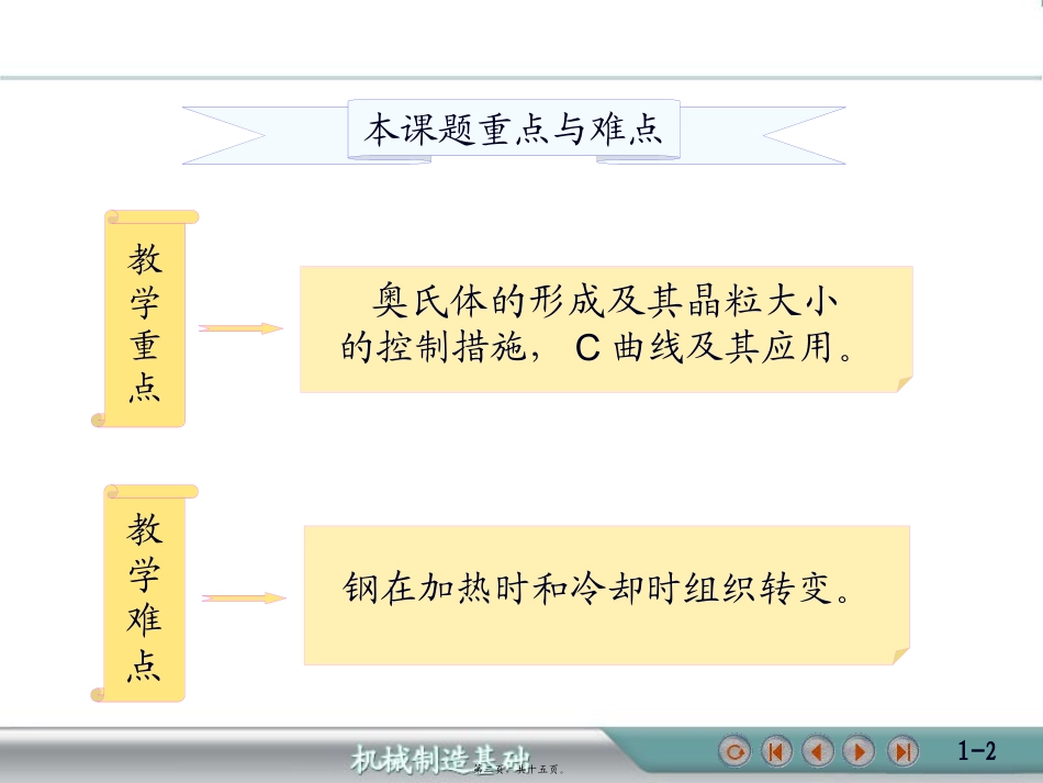 第3章-钢的热处理--32钢在加热和冷却时组织转变_第2页
