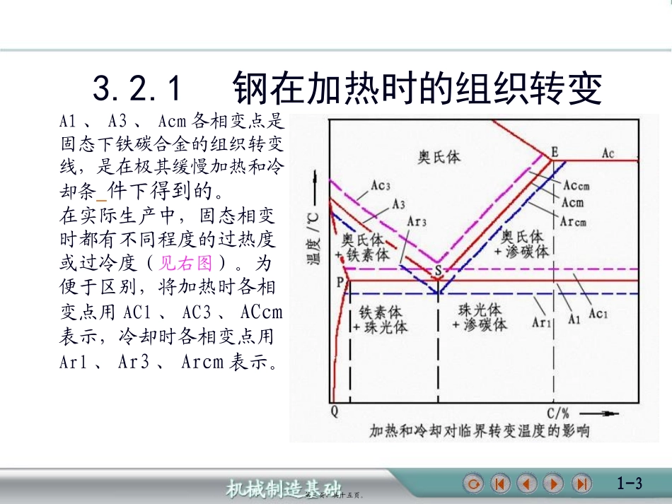 第3章-钢的热处理--32钢在加热和冷却时组织转变_第3页