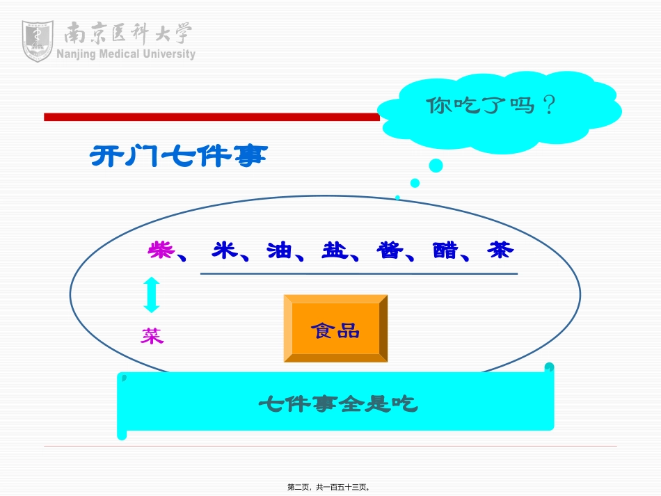 WSY-食物与健康2012.2.10_第2页