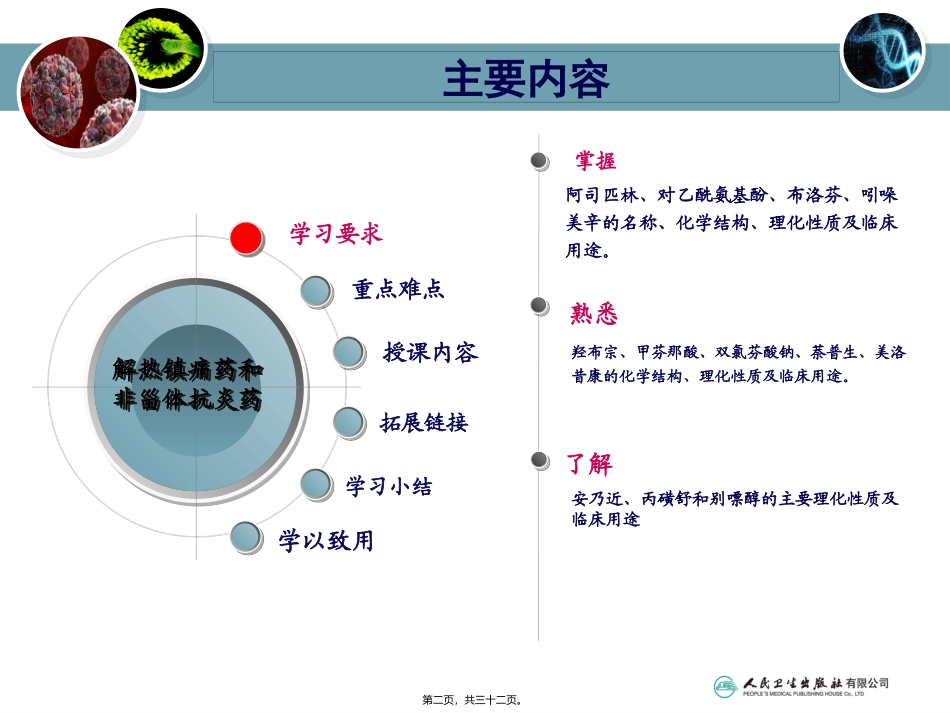 8第八章解热镇痛药和非甾体抗炎药_第2页
