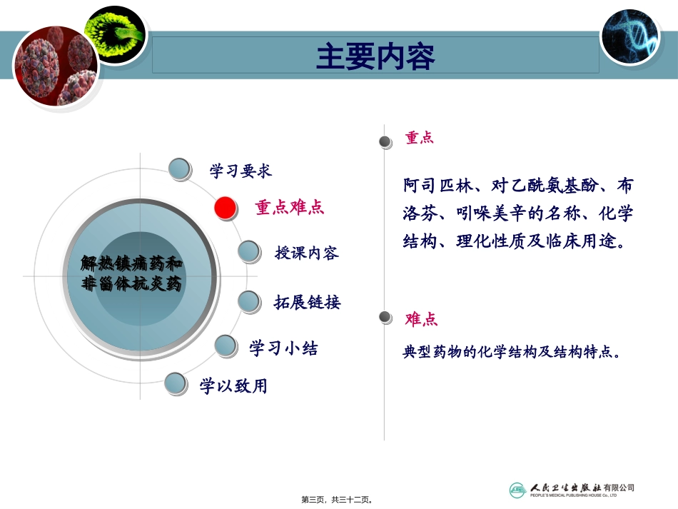 8第八章解热镇痛药和非甾体抗炎药_第3页