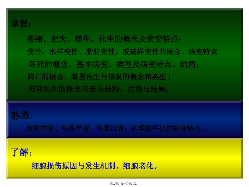 组织的适应和损伤、修复 病理学课程教学课件_第2页