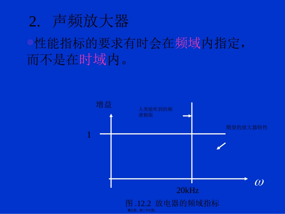 12-第十二讲-频率响应和奈奎斯特图_第3页