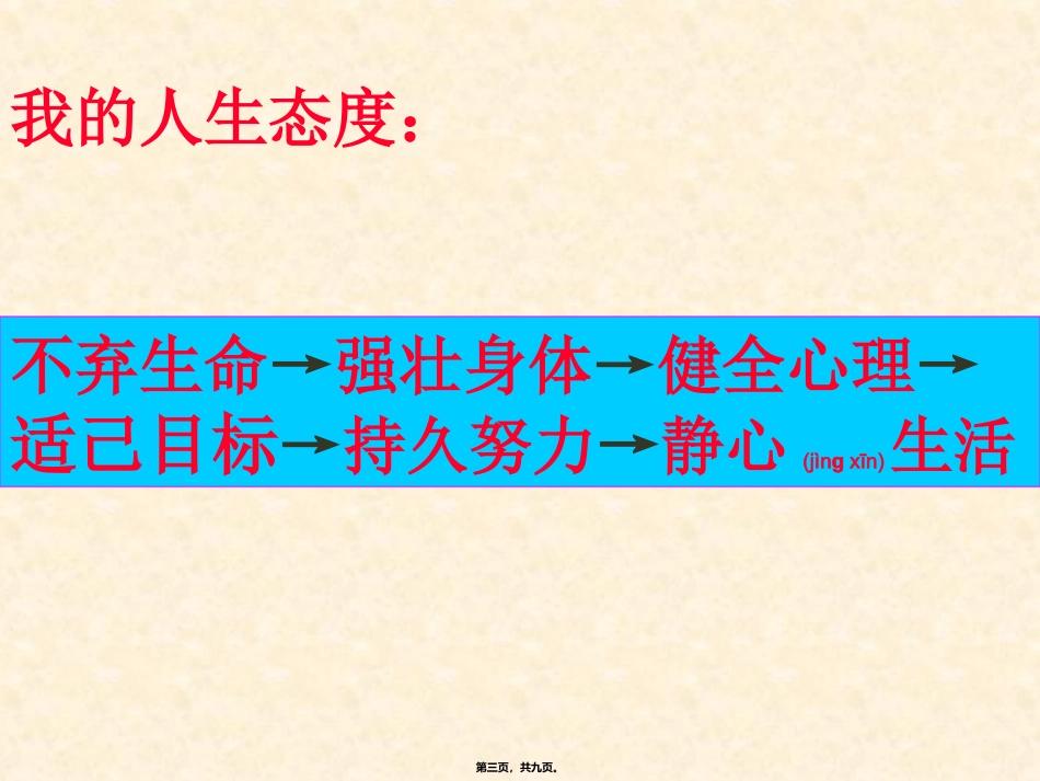 2022年医学专题—尊重生命----善待自己_第3页