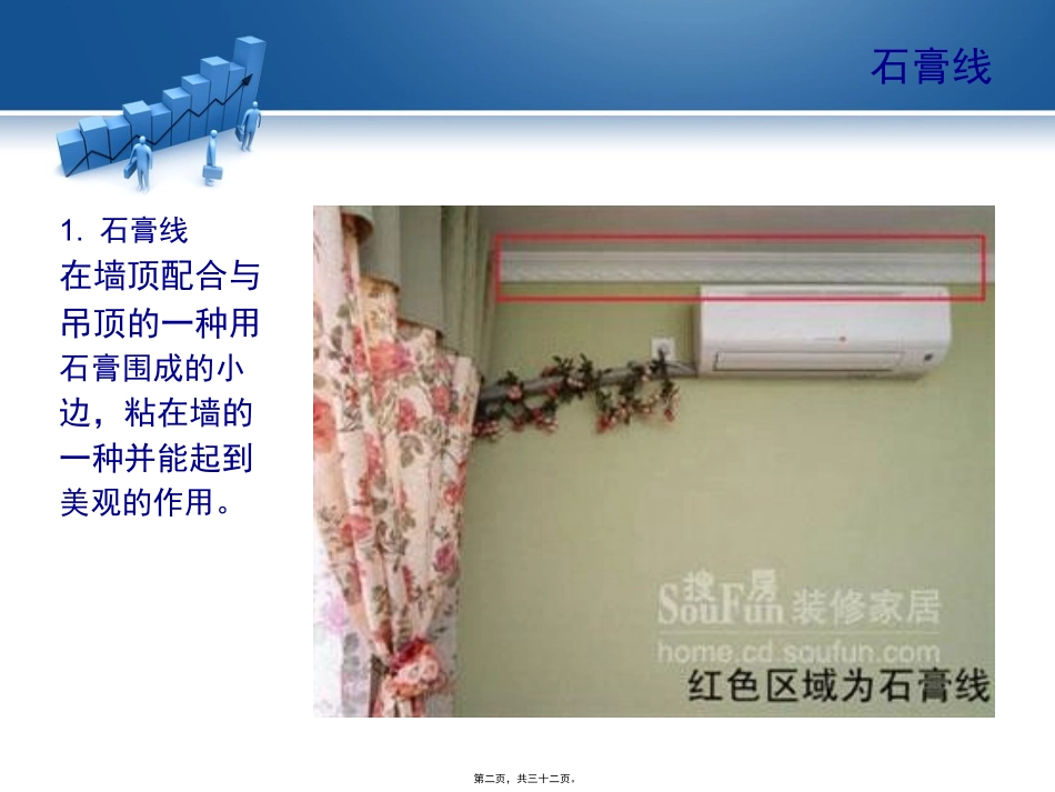 常见装饰术语解释讲义._第2页