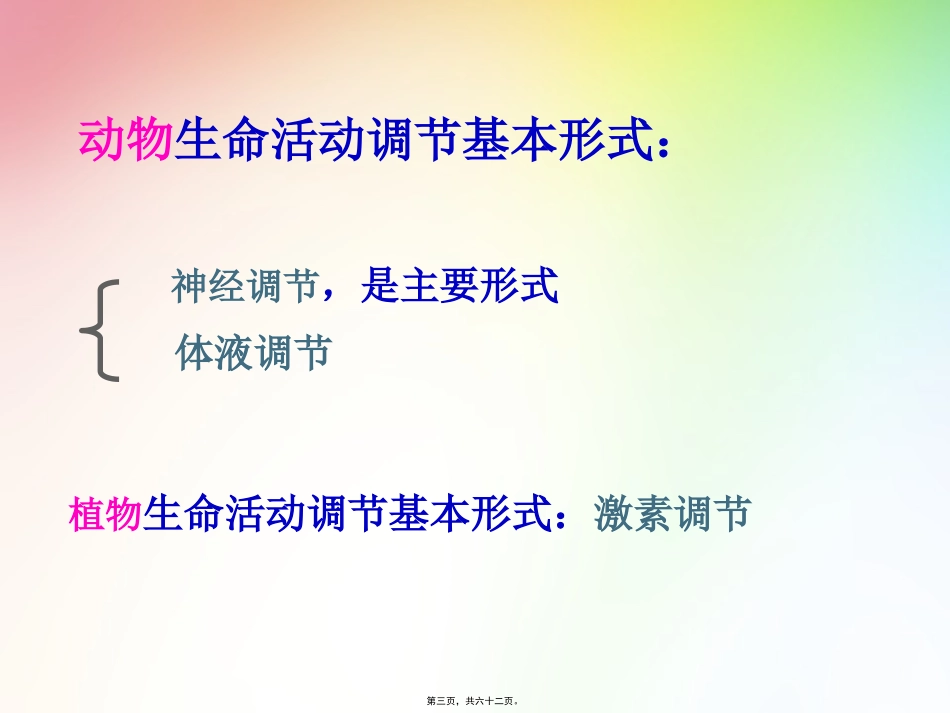 12植物生命活动的调节_第3页