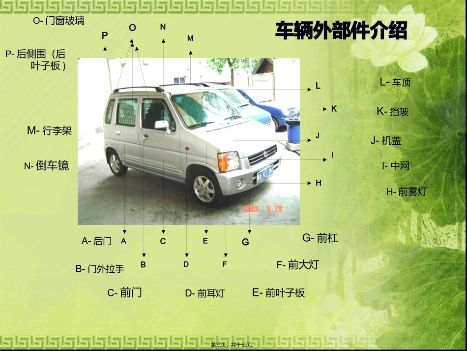 车险附加险讲析._第3页