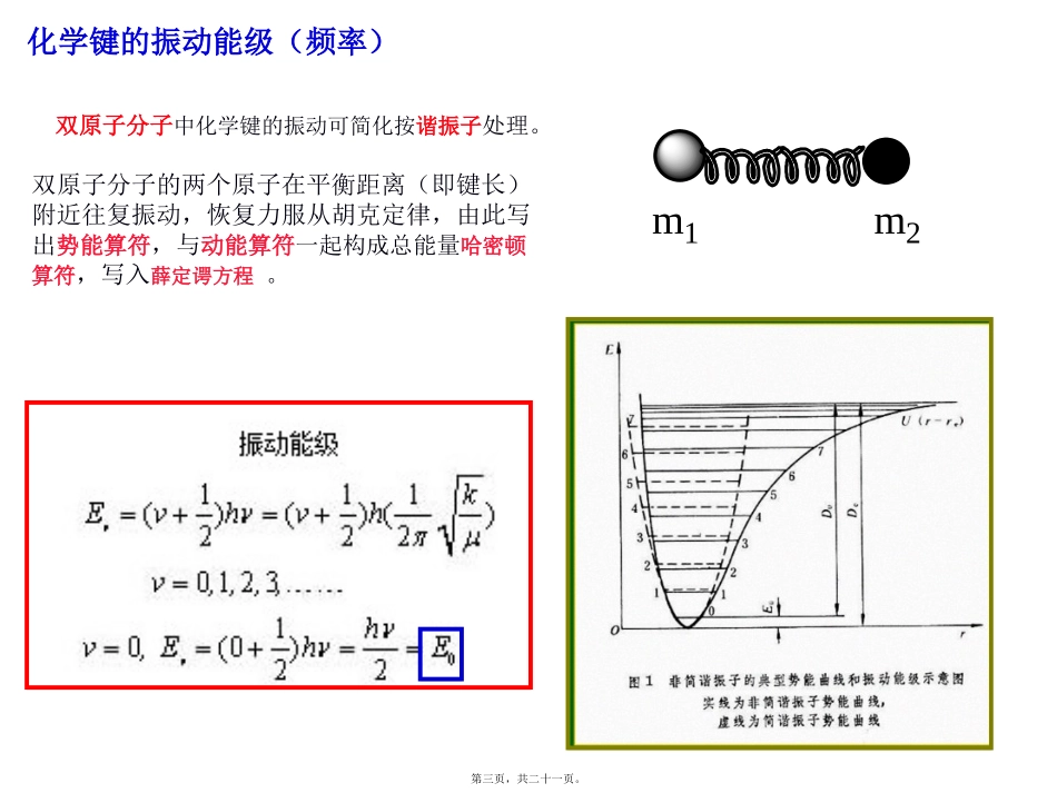 n第七讲(红外拉曼光谱)_第3页