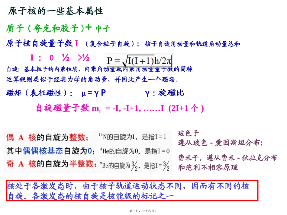 n第十讲--核磁共振(NMR)_第2页