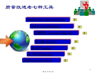 第4讲2-老品管七大工具