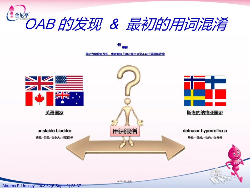 OAB发病机制新进展与托特罗定在泌尿外科的应用_第3页