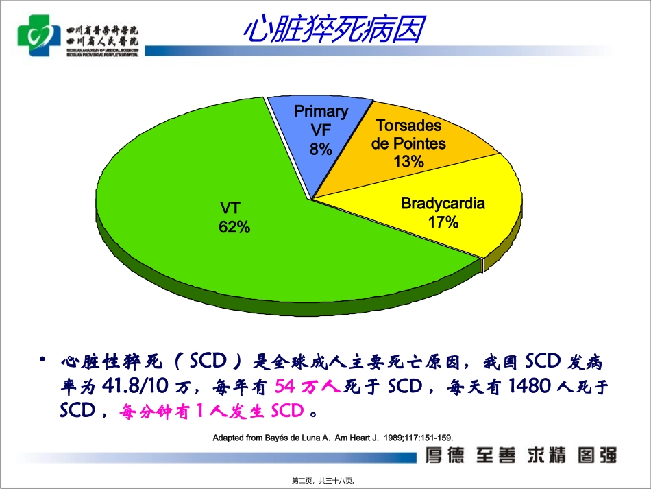 陈旧性心肌梗死合并室速的处理策略和时机_第2页