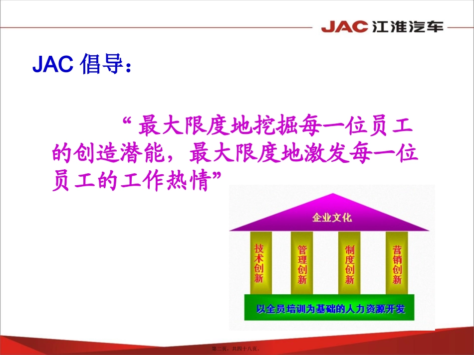 OJT在岗训练法-二级讲师转训版_第2页