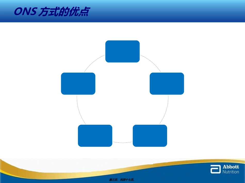ONS在外科中的应用_第3页