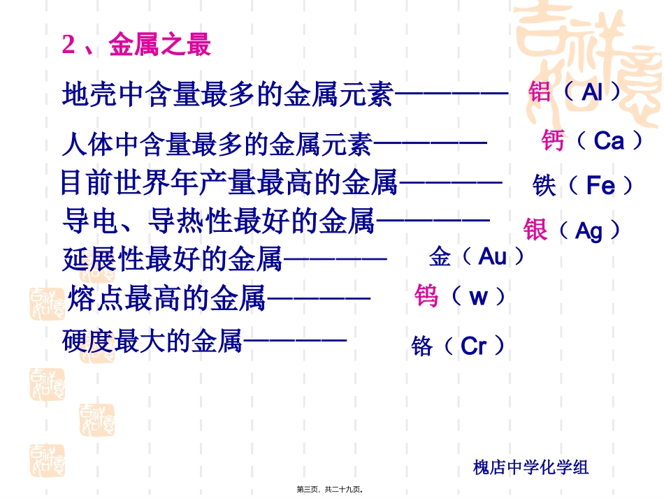 14讲金属及性质剖析_第3页